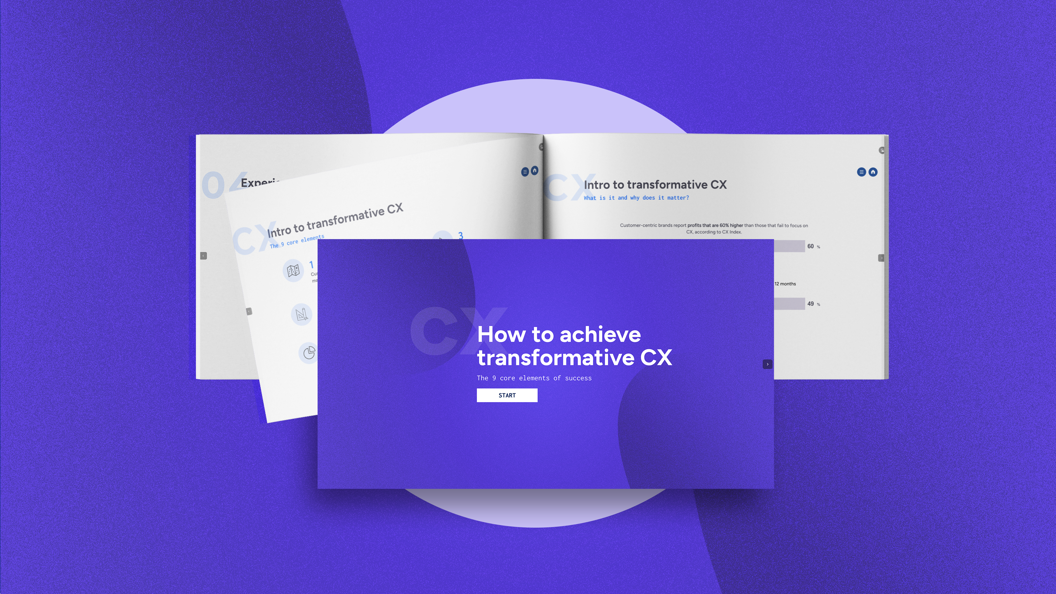 How to achieve transformative CX feature image