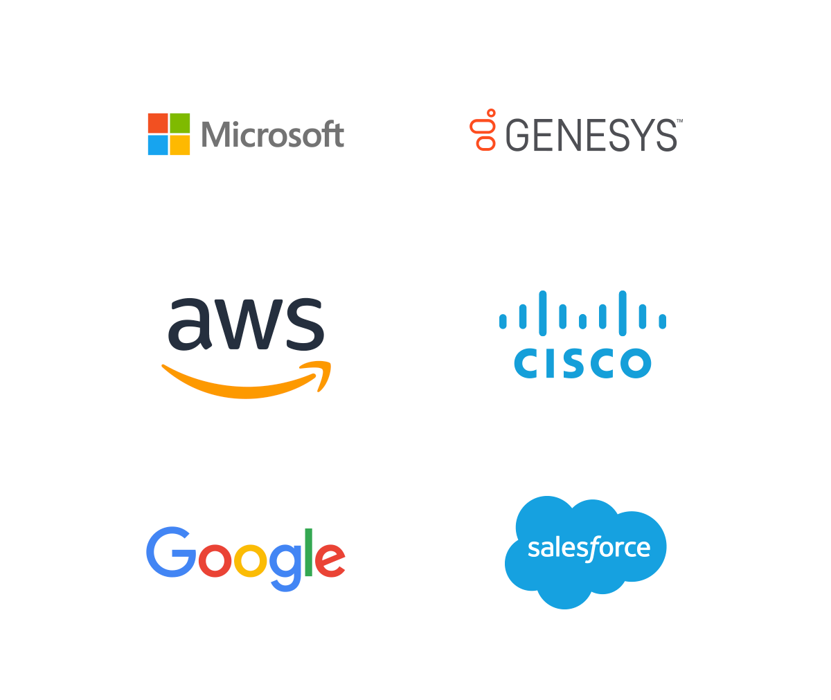 Partner logos - Microsoft, Genesys, AWS, Cisco, Google, Salesforce