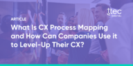 What is CX Process Mapping Image